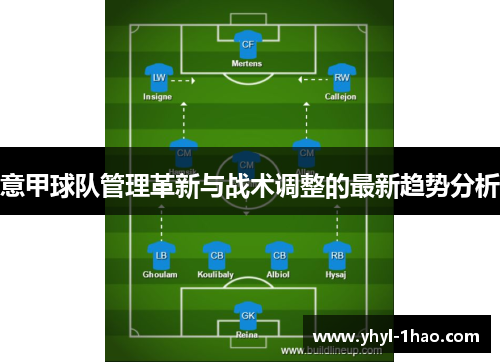意甲球队管理革新与战术调整的最新趋势分析
