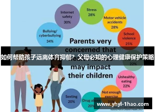 如何帮助孩子远离体育抑郁？父母必知的心理健康保护策略
