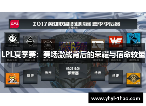 LPL夏季赛：赛场激战背后的荣耀与宿命较量